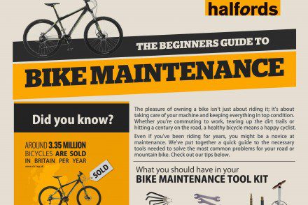 Top Bike Maintenance Tips e1443924682847