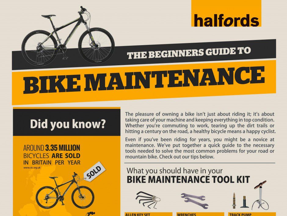 Top Bike Maintenance Tips e1443924682847